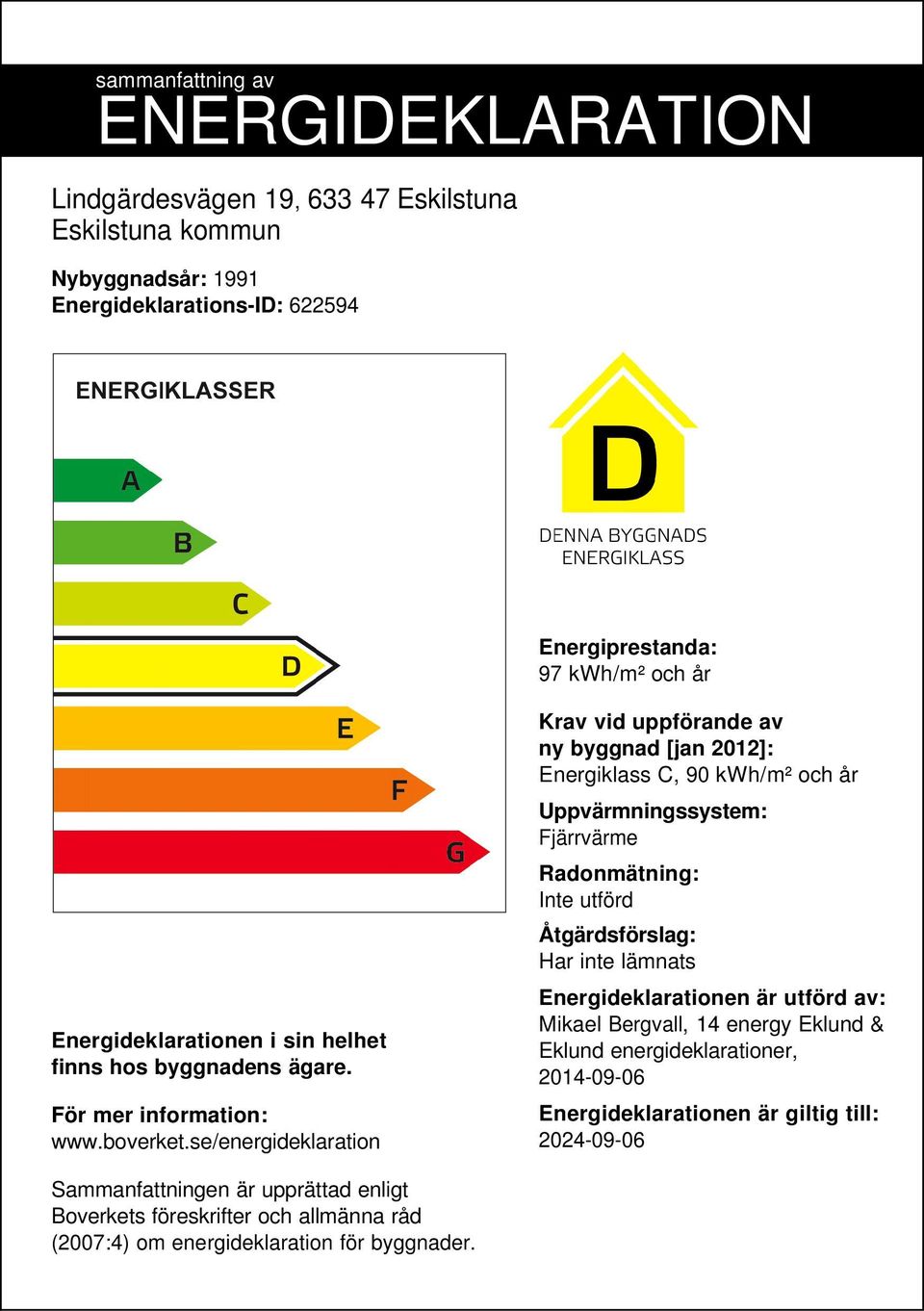se/energideklaration Krav vid uppförande av ny byggnad [jan 2012]: Energiklass C, 90 /m² och år Uppvärmningssystem: Fjärrvärme Radonmätning: Inte utförd Åtgärdsförslag: Har inte