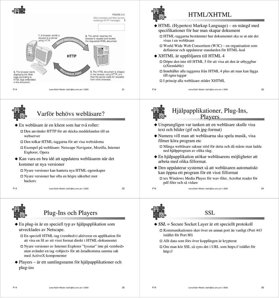 Innehåller alla taggarna från HTML 4 plus att man kan lägga till egna taggar I princip alla webläsare stöder XHTML F14 Lena Kallin Westin, kallin@cs.umu.se 2005 31 F14 Lena Kallin Westin, kallin@cs.