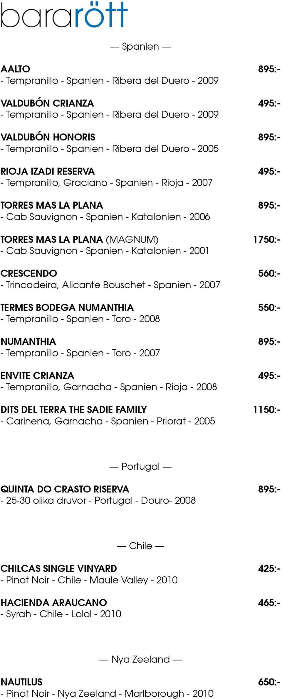 - Cab Sauvignon - Spanien - Katalonien - 2001 CRESCENDO 560:- - Trincadeira, Alicante Bouschet - Spanien - 2007 TERMES BODEGA NUMANTHIA 550:- - Tempranillo - Spanien - Toro - 2008 NUMANTHIA 895:- -