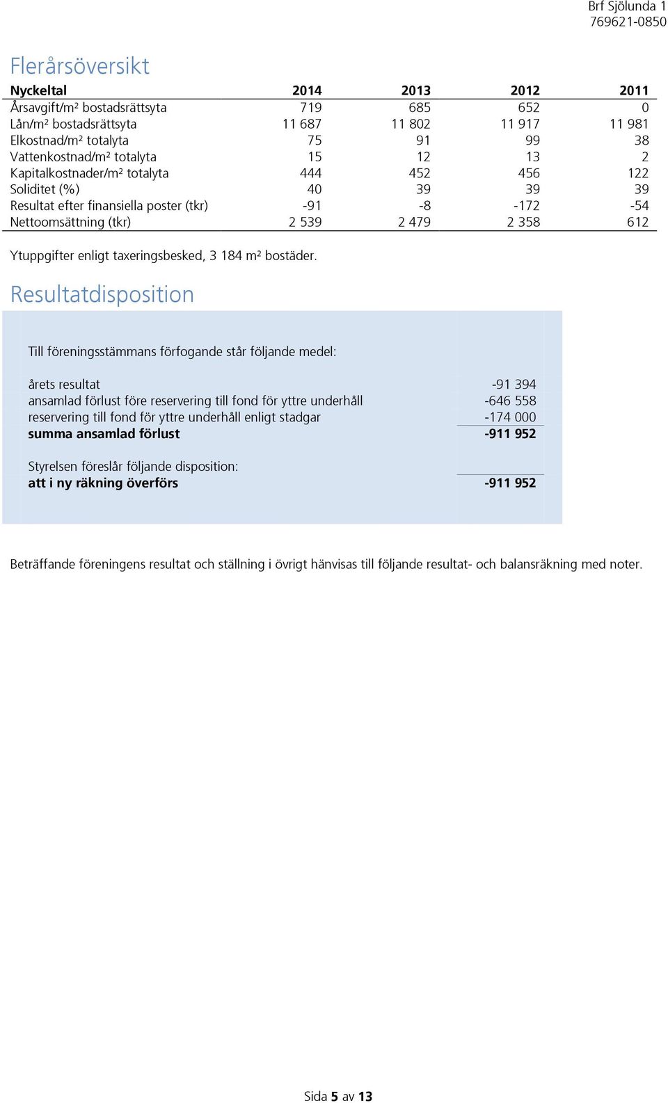 taxeringsbesked, 3 184 m² bostäder.