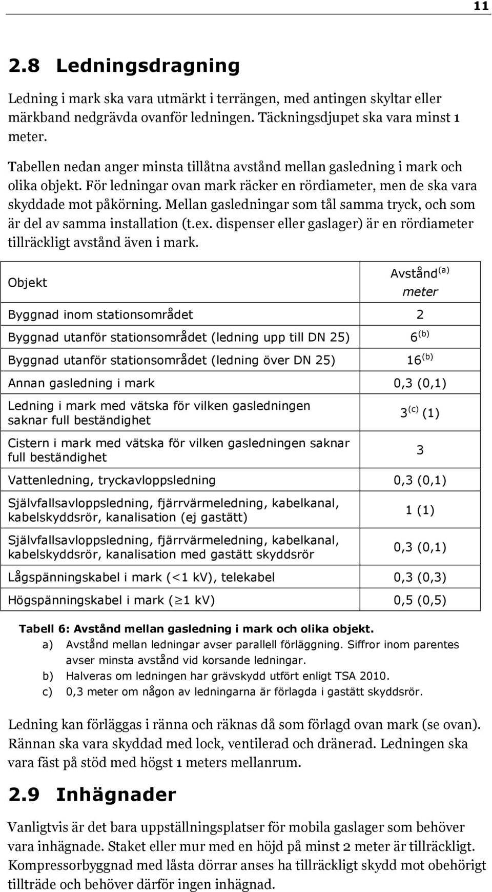 Mellan gasledningar som tål samma tryck, och som är del av samma installation (t.ex. dispenser eller gaslager) är en rördiameter tillräckligt avstånd även i mark.