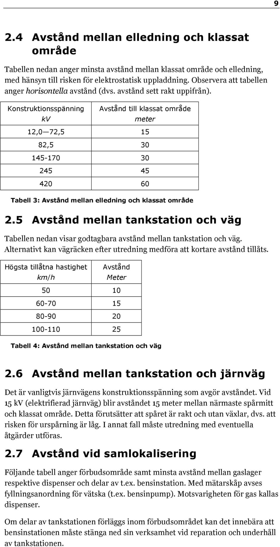 Konstruktionsspänning kv Avstånd till klassat område meter 12,0 72,5 15 82,5 30 145-170 30 245 45 420 60 Tabell 3: Avstånd mellan elledning och klassat område 2.