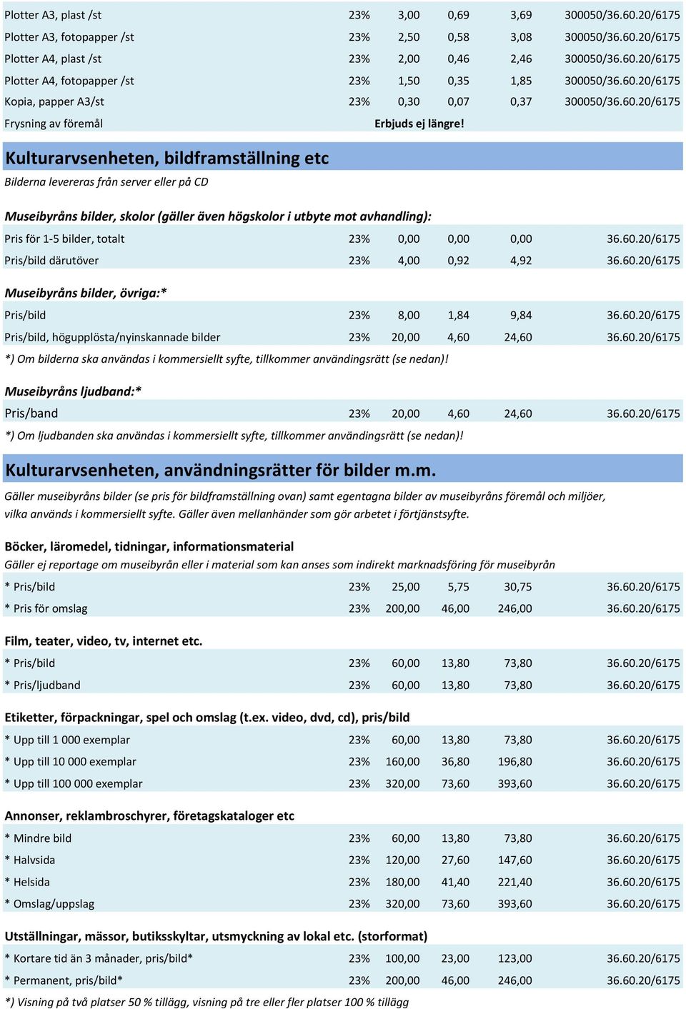 Museibyråns bilder, skolor (gäller även högskolor i utbyte mot avhandling): Pris för 1-5 bilder, totalt 23% 0,00 0,00 0,00 36.60.20/6175 Pris/bild därutöver 23% 4,00 0,92 4,92 36.60.20/6175 Museibyråns bilder, övriga:* Pris/bild 23% 8,00 1,84 9,84 36.