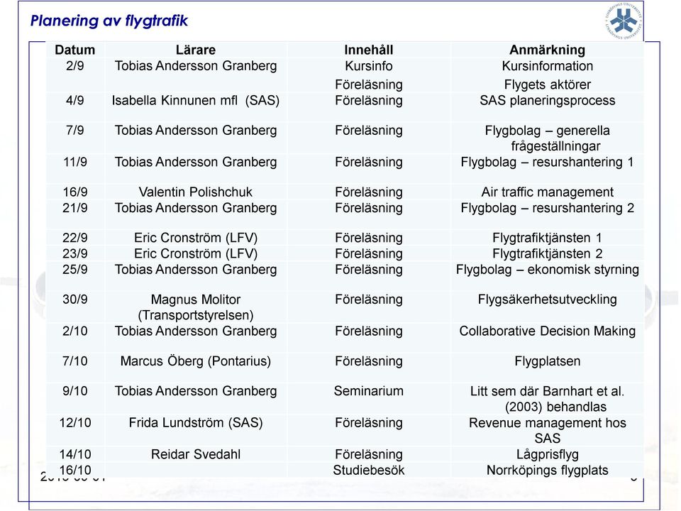 21/9 Tobias Andersson Granberg Föreläsning Flygbolag resurshantering 2 22/9 Eric Cronström (LFV) Föreläsning Flygtrafiktjänsten 1 23/9 Eric Cronström (LFV) Föreläsning Flygtrafiktjänsten 2 25/9