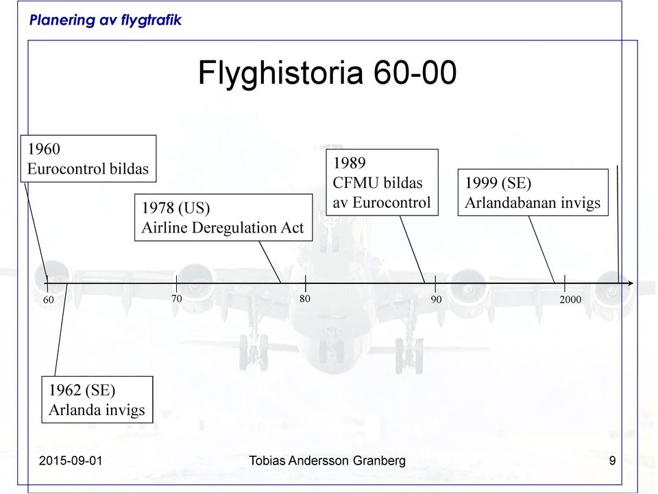 Eurocontrol 1999 (SE) Arlandabanan invigs 60 70 80 90