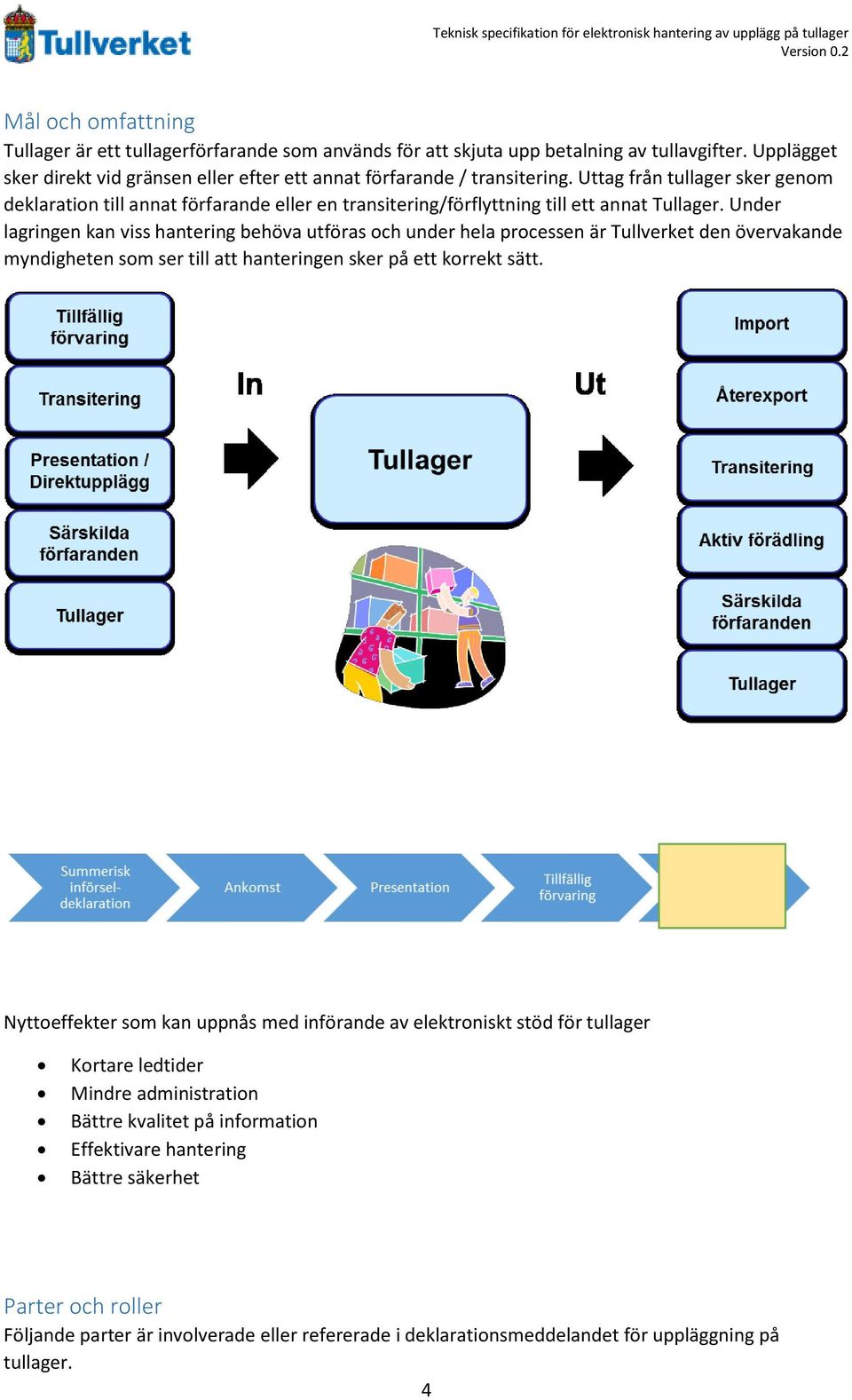 Uttag från tullager sker genom deklaration till annat förfarande eller en transitering/förflyttning till ett annat Tullager.