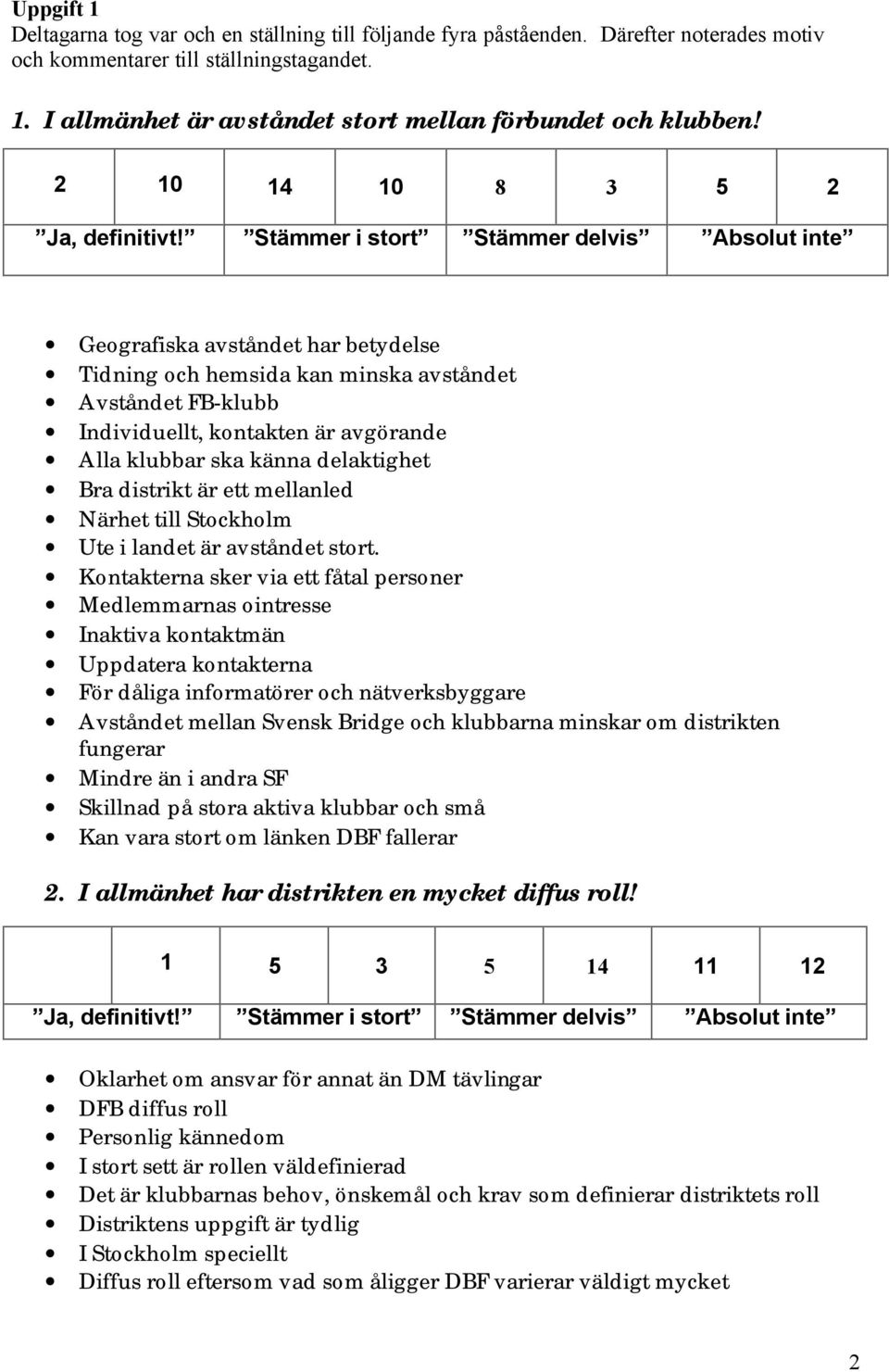 Stämmer i stort Stämmer delvis Absolut inte Geografiska avståndet har betydelse Tidning och hemsida kan minska avståndet Avståndet FB-klubb Individuellt, kontakten är avgörande Alla klubbar ska känna