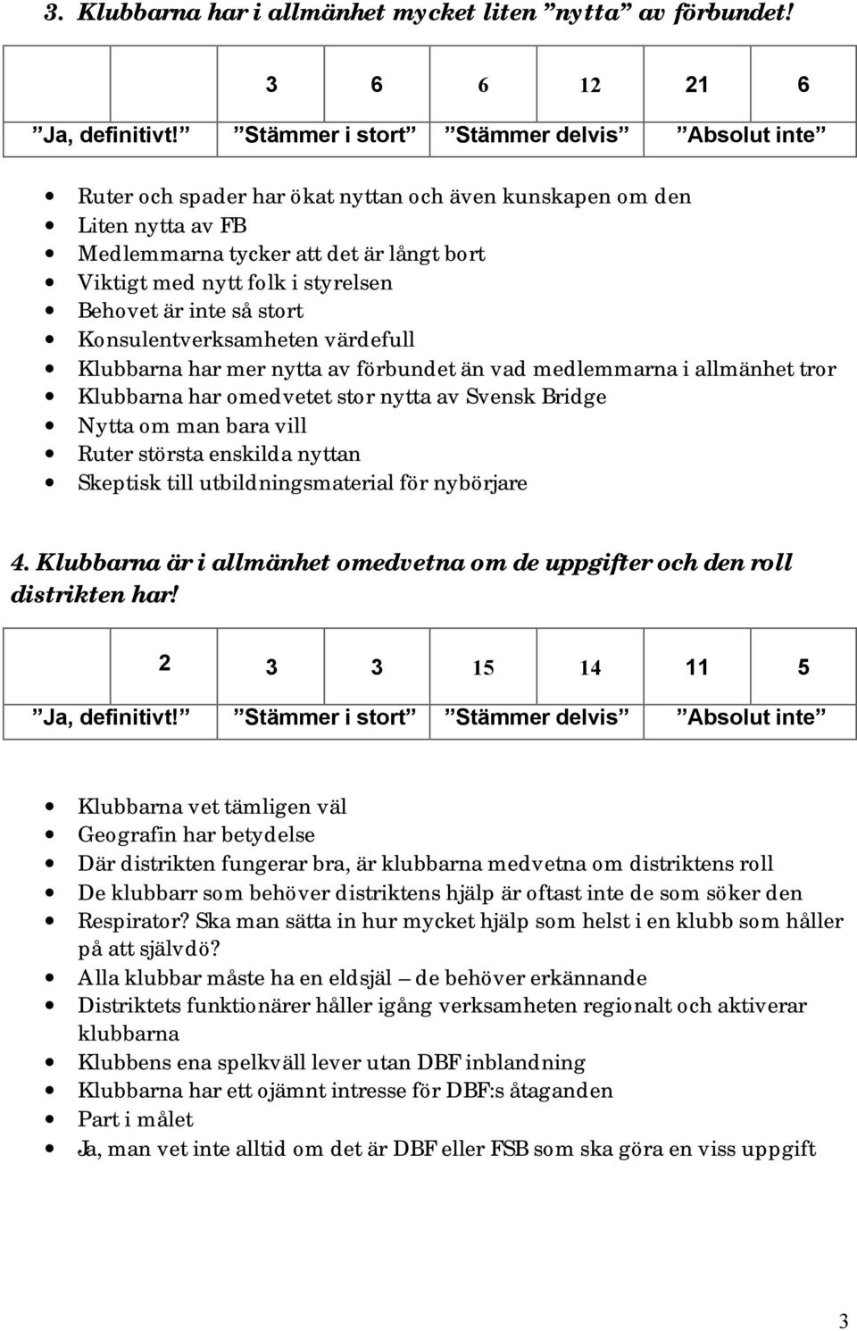 Behovet är inte så stort Konsulentverksamheten värdefull Klubbarna har mer nytta av förbundet än vad medlemmarna i allmänhet tror Klubbarna har omedvetet stor nytta av Svensk Bridge Nytta om man bara