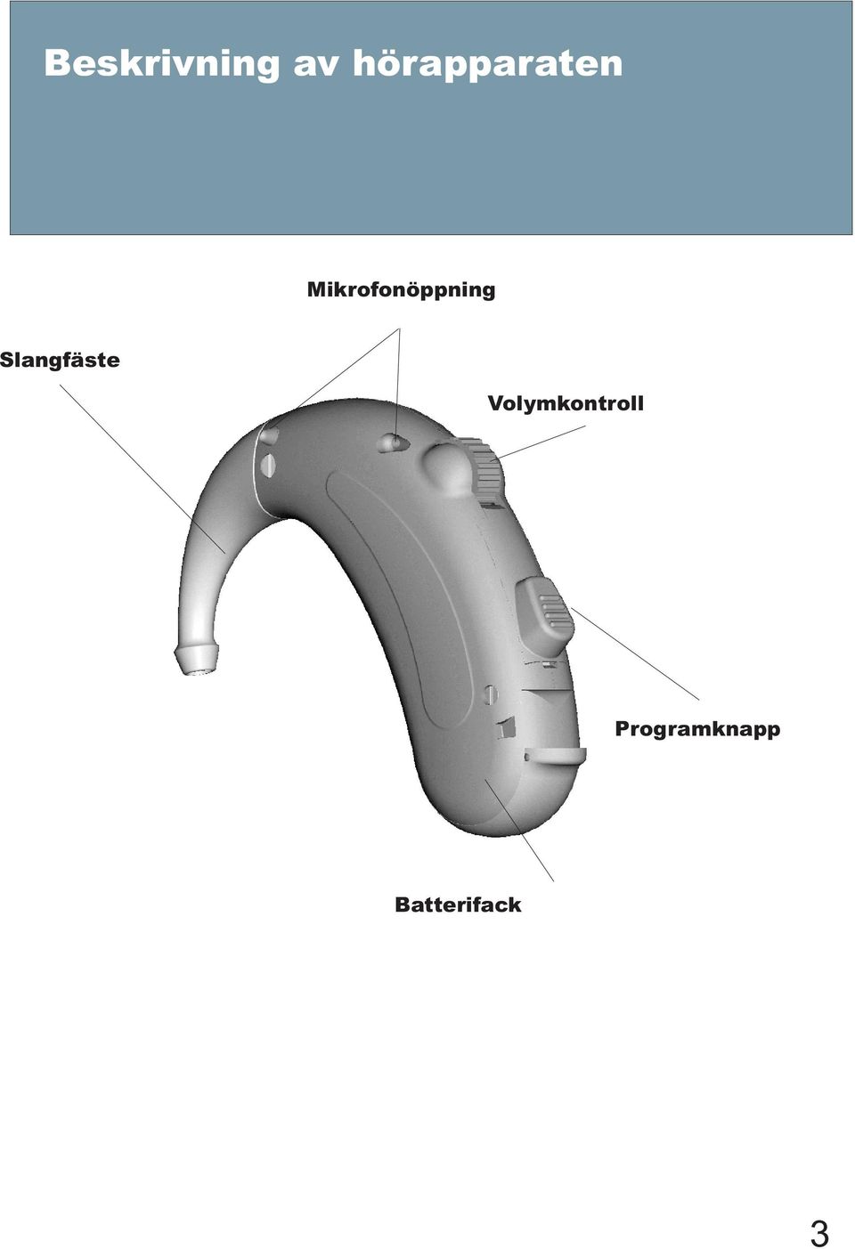 Mikrofonöppning