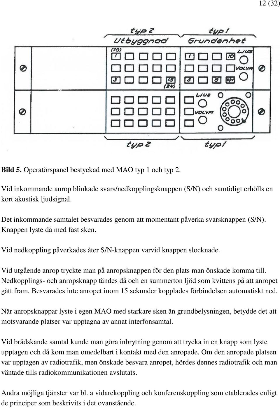 Vid utgående anrop tryckte man på anropsknappen för den plats man önskade komma till. Nedkopplings- och anropsknapp tändes då och en summerton ljöd som kvittens på att anropet gått fram.