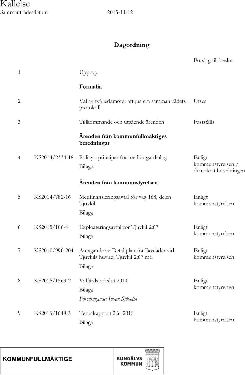 Medfinansieringsavtal för väg 168, delen Tjuvkil Bilaga 6 KS2015/106-4 Exploateringsavtal för Tjuvkil 2:67 Bilaga 7 KS2010/990-204 Antagande av Detaljplan för Bostäder vid Tjuvkils huvud, Tjuvkil