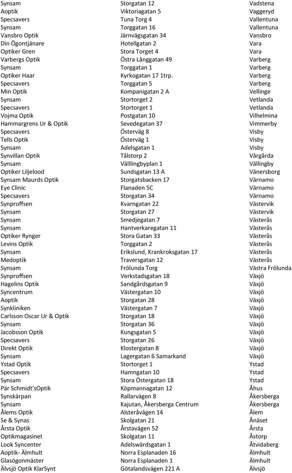 Varberg Specsavers Torggatan 5 Varberg Min Optik Kompanigatan 2 A Vellinge Synsam Stortorget 2 Vetlanda Specsavers Stortorget 1 Vetlanda Vojma Optik Postgatan 10 Vilhelmina Hammargrens Ur & Optik