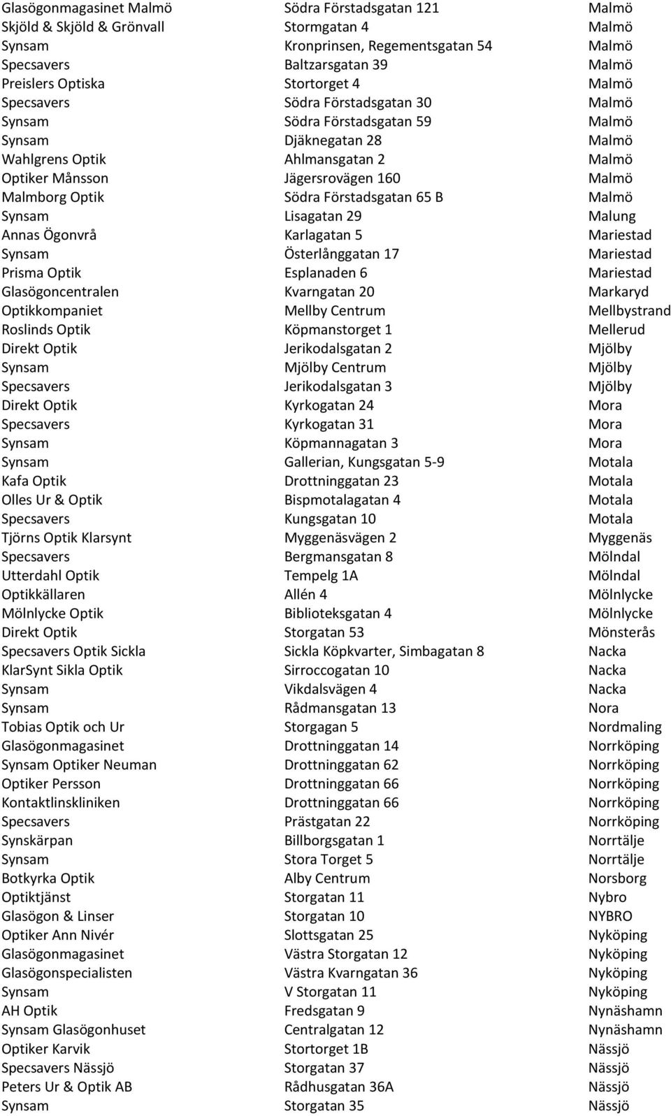 Malmborg Optik Södra Förstadsgatan 65 B Malmö Synsam Lisagatan 29 Malung Annas Ögonvrå Karlagatan 5 Mariestad Synsam Österlånggatan 17 Mariestad Prisma Optik Esplanaden 6 Mariestad Glasögoncentralen