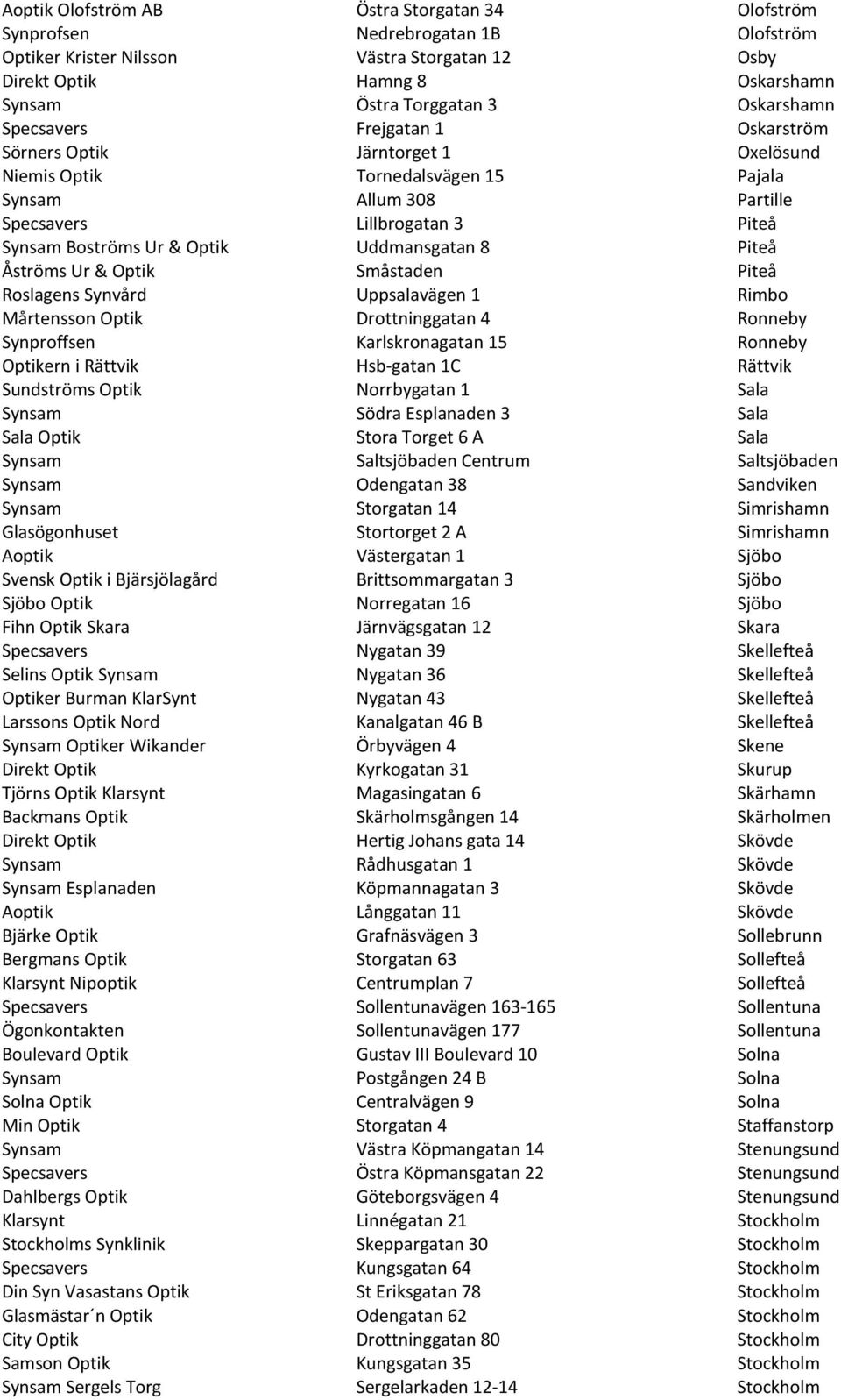 Optik Uddmansgatan 8 Piteå Åströms Ur & Optik Småstaden Piteå Roslagens Synvård Uppsalavägen 1 Rimbo Mårtensson Optik Drottninggatan 4 Ronneby Synproffsen Karlskronagatan 15 Ronneby Optikern i