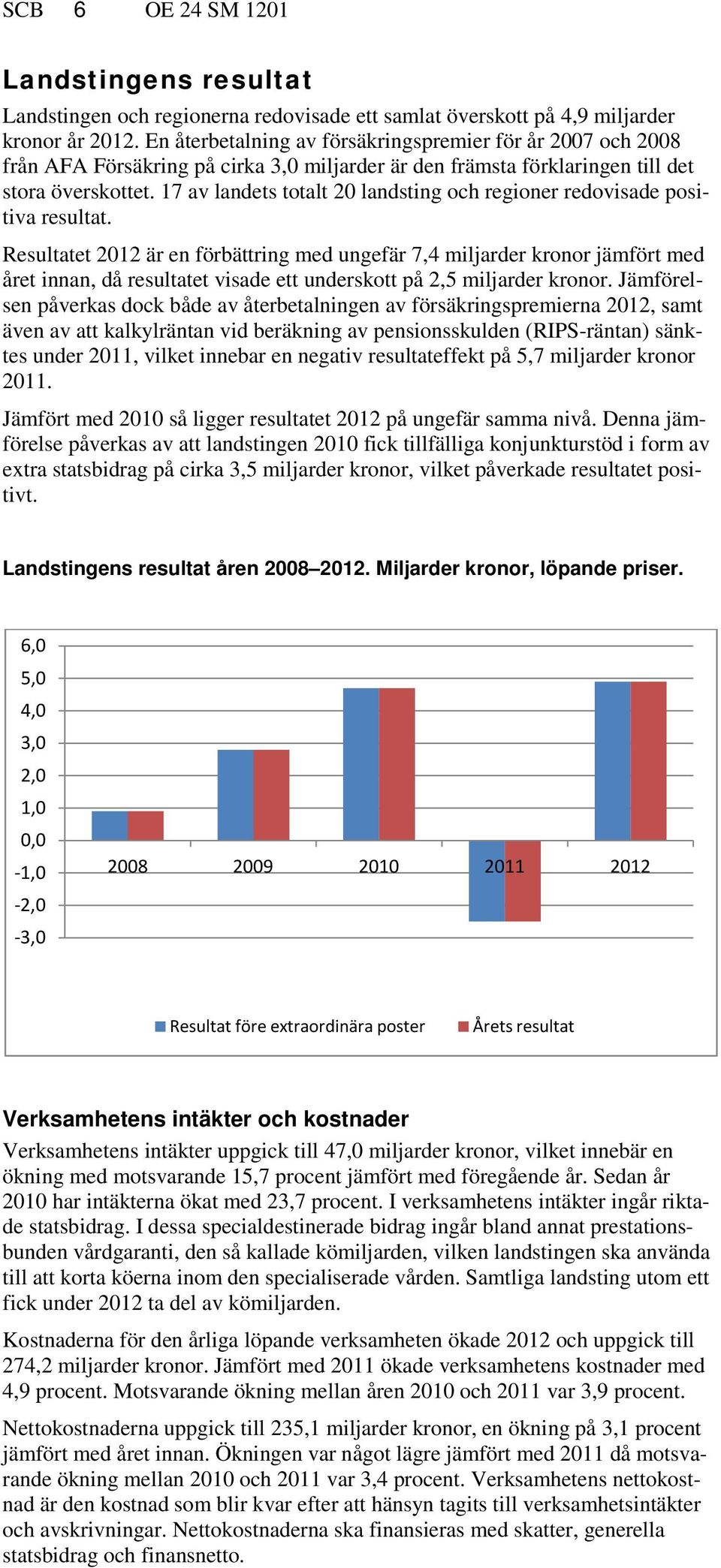 17 av landets totalt 20 landsting och regioner redovisade positiva resultat.