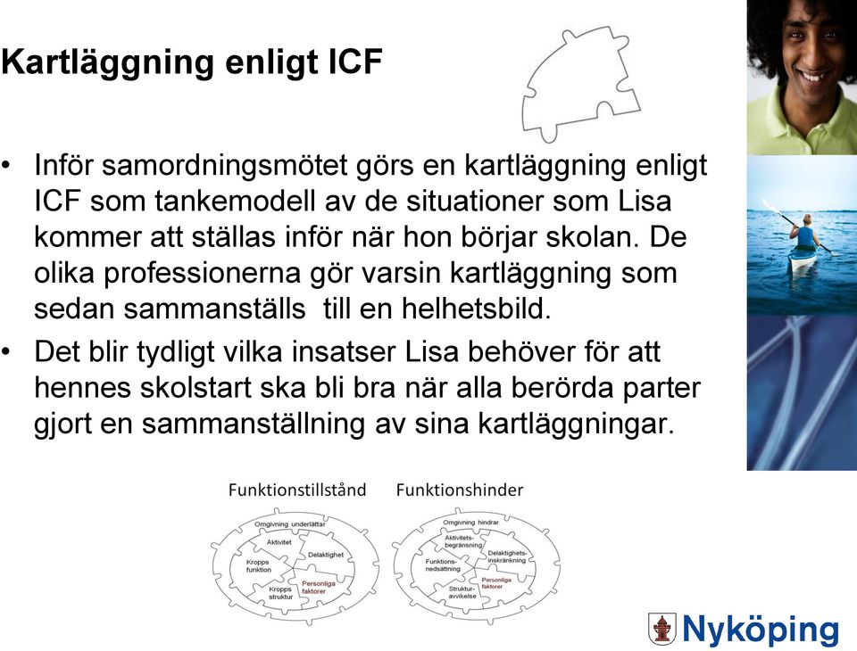 De olika professionerna gör varsin kartläggning som sedan sammanställs till en helhetsbild.