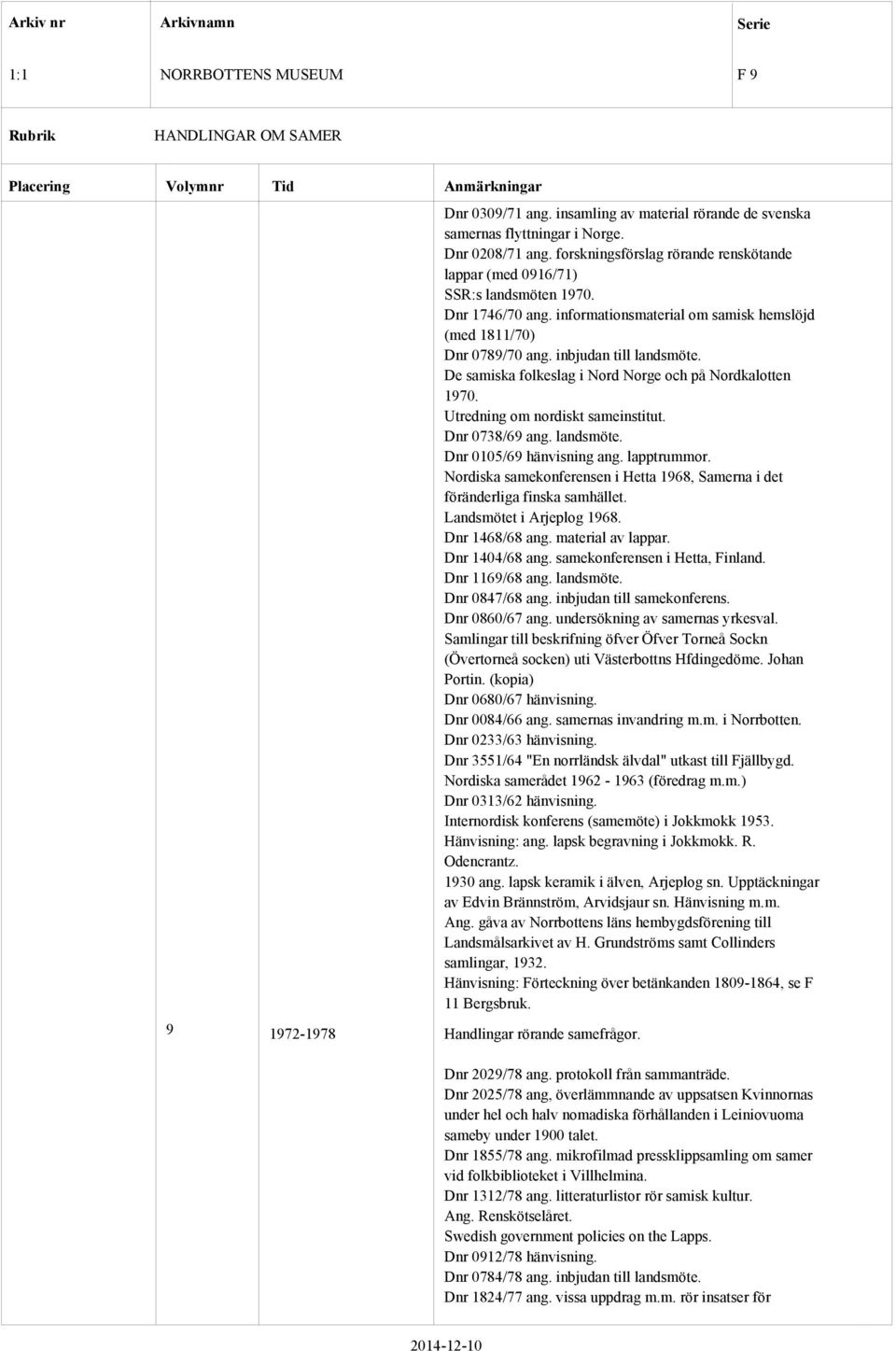 Utredning om nordiskt sameinstitut. Dnr 0738/69 ang. landsmöte. Dnr 0105/69 hänvisning ang. lapptrummor. Nordiska samekonferensen i Hetta 1968, Samerna i det föränderliga finska samhället.