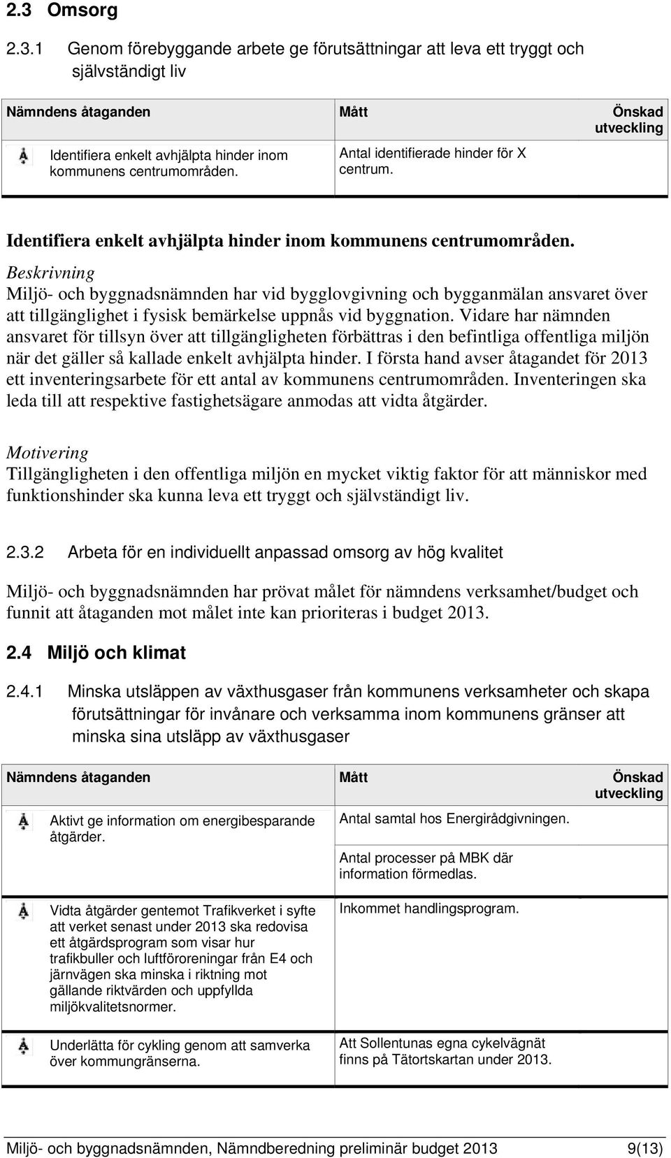 Miljö- och byggnadsnämnden har vid bygglovgivning och bygganmälan ansvaret över att tillgänglighet i fysisk bemärkelse uppnås vid byggnation.