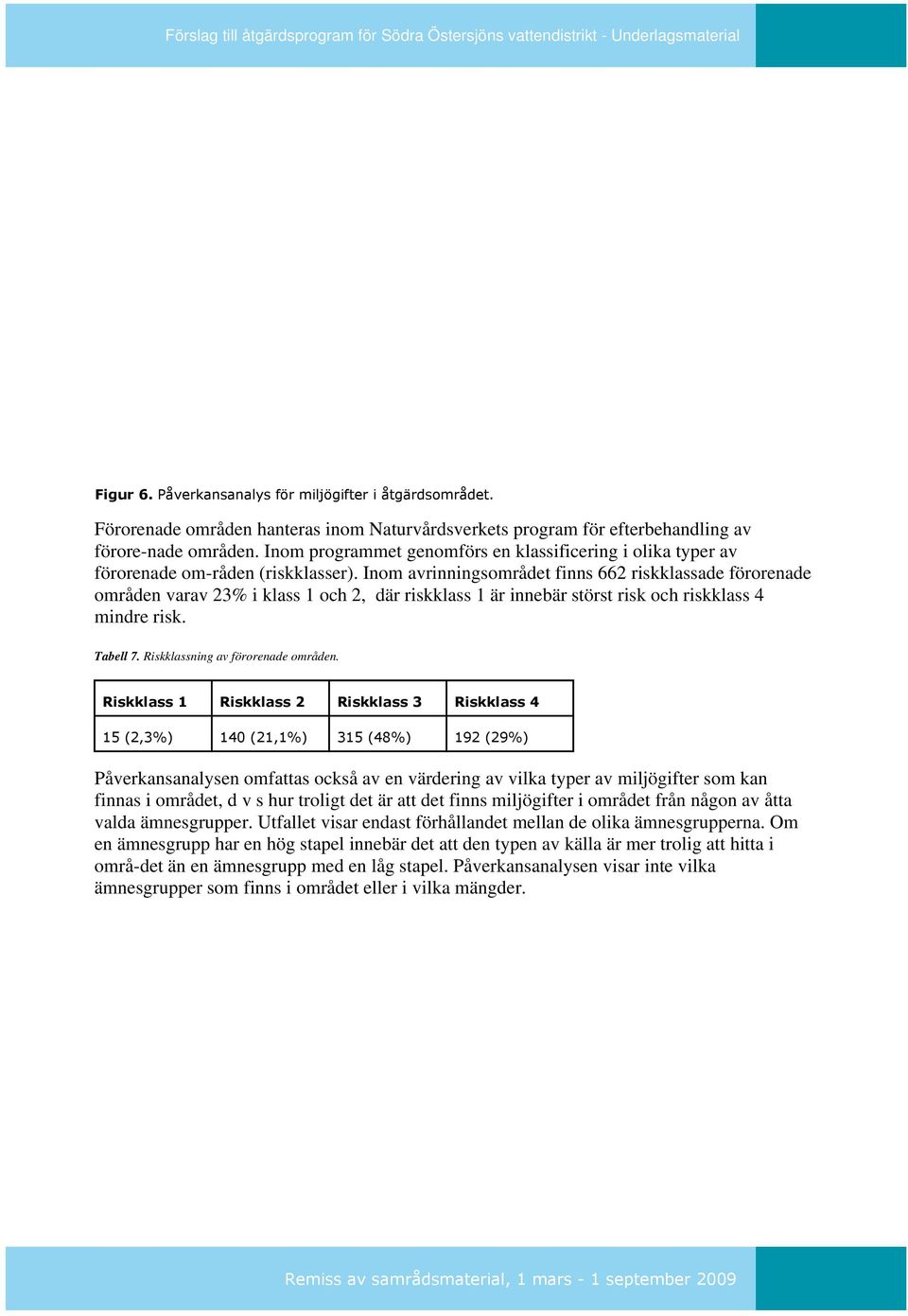 Inom avrinningsområdet finns 662 riskklassade förorenade områden varav 23% i klass 1 och 2, där riskklass 1 är innebär störst risk och riskklass 4 mindre risk. Tabell 7.