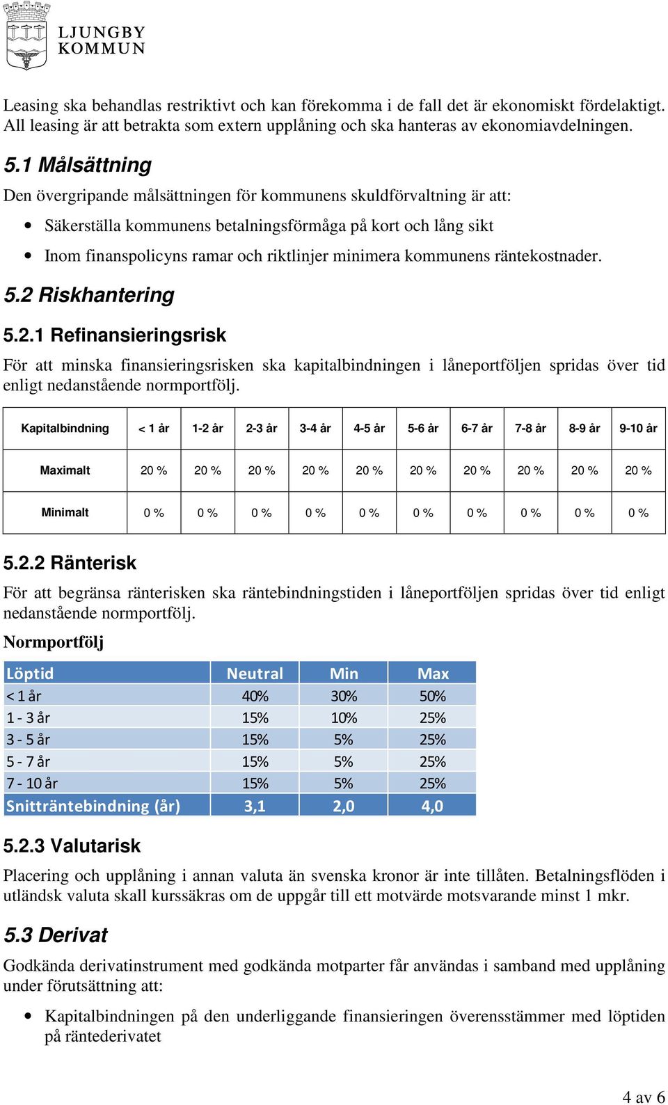 kommunens räntekostnader. 5.2 Riskhantering 5.2.1 Refinansieringsrisk För att minska finansieringsrisken ska kapitalbindningen i låneportföljen spridas över tid enligt nedanstående normportfölj.