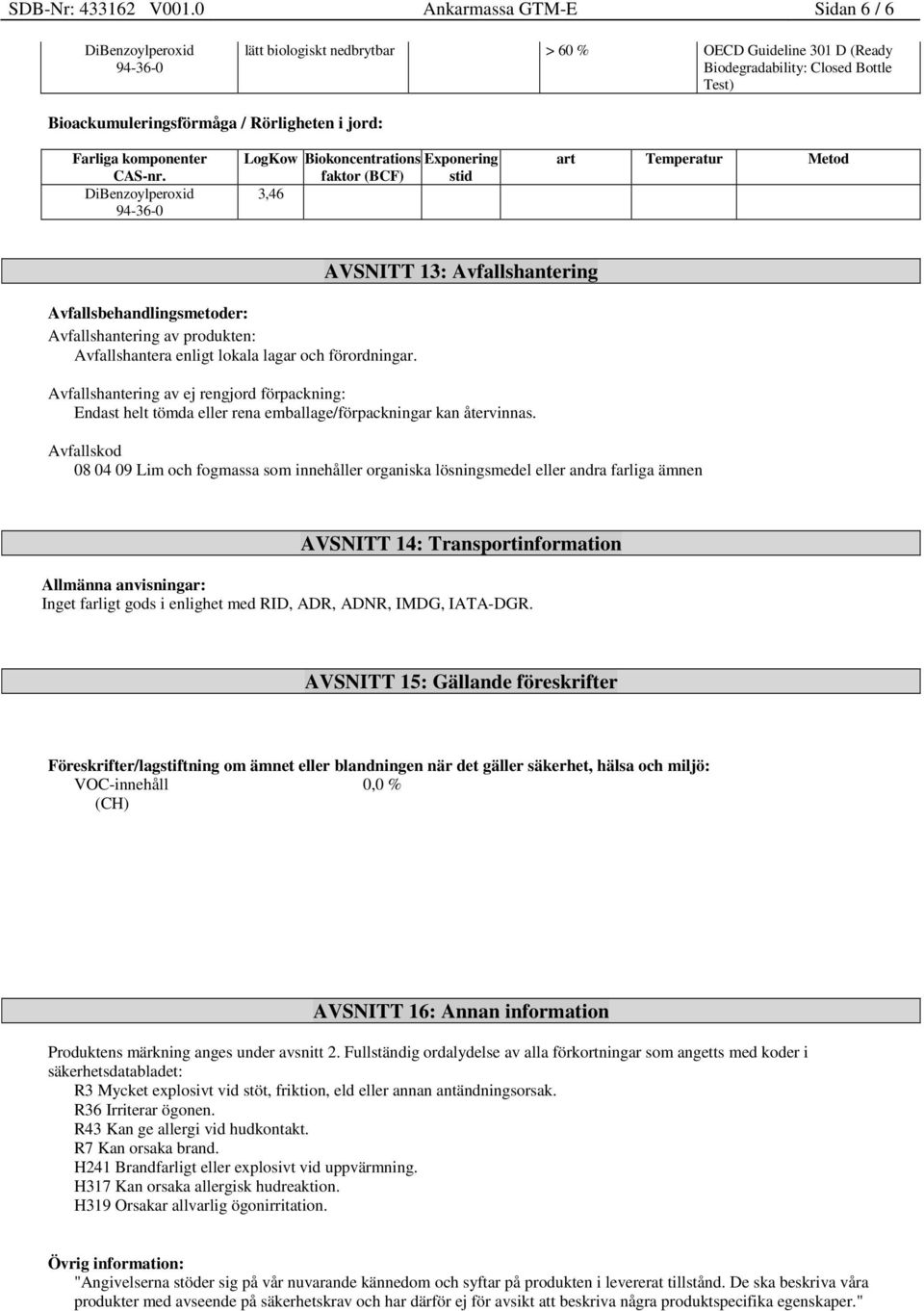 Biokoncentrations Exponering faktor (BCF) stid 3,46 art Temperatur Metod Avfallsbehandlingsmetoder: Avfallshantering av produkten: Avfallshantera enligt lokala lagar och förordningar.