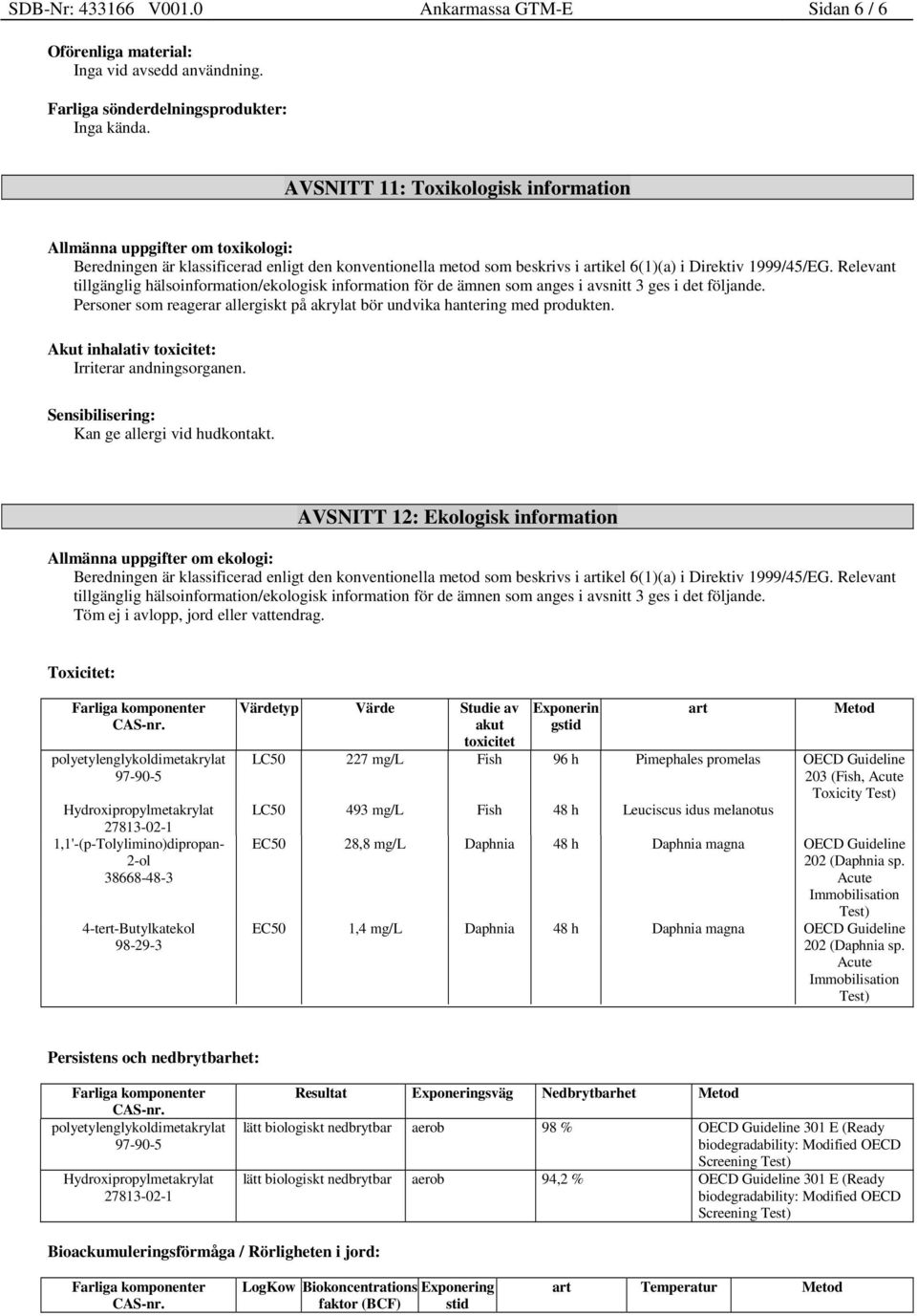 Relevant tillgänglig hälsoinformation/ekologisk information för de ämnen som anges i avsnitt 3 ges i det följande. Personer som reagerar allergiskt på akrylat bör undvika hantering med produkten.