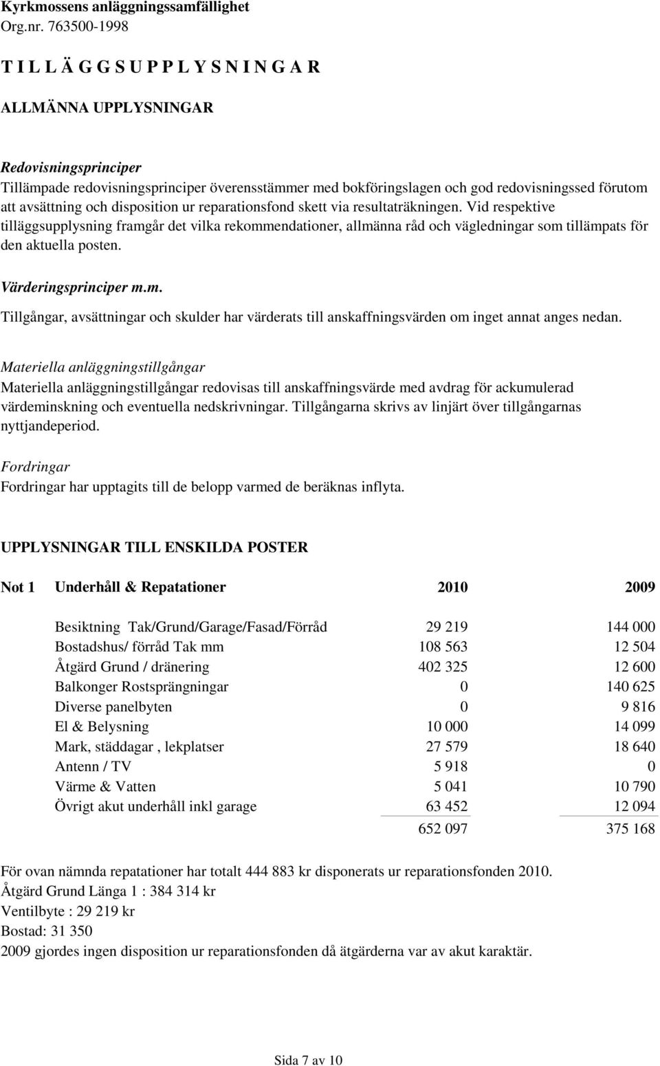 Vid respektive tilläggsupplysning framgår det vilka rekommendationer, allmänna råd och vägledningar som tillämpats för den aktuella posten. Värderingsprinciper m.m. Tillgångar, avsättningar och skulder har värderats till anskaffningsvärden om inget annat anges nedan.