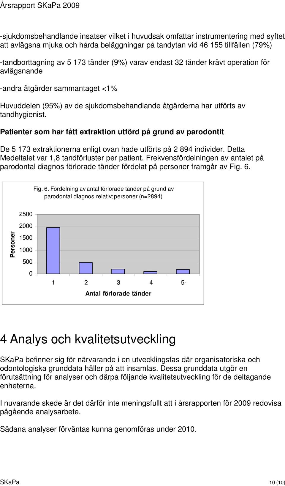 Patienter som har fått extraktion utförd på grund av parodontit De 5 173 extraktionerna enligt ovan hade utförts på 2 894 individer. Detta Medeltalet var 1,8 tandförluster per patient.