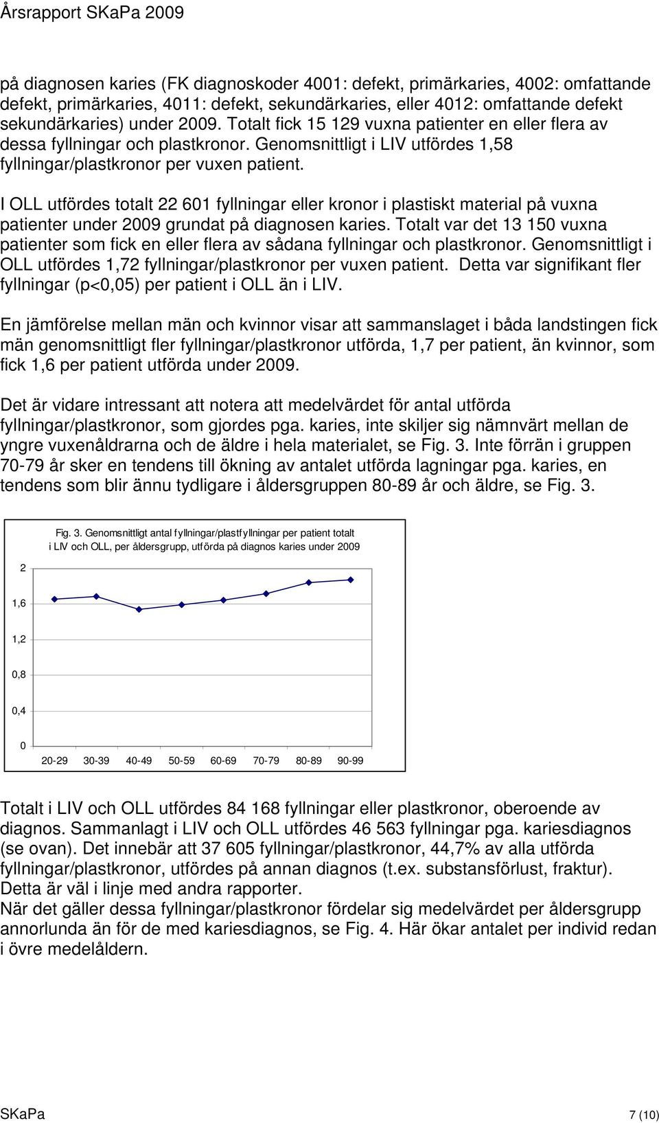 I OLL utfördes totalt 22 601 fyllningar eller kronor i plastiskt material på vuxna patienter under 2009 grundat på diagnosen karies.