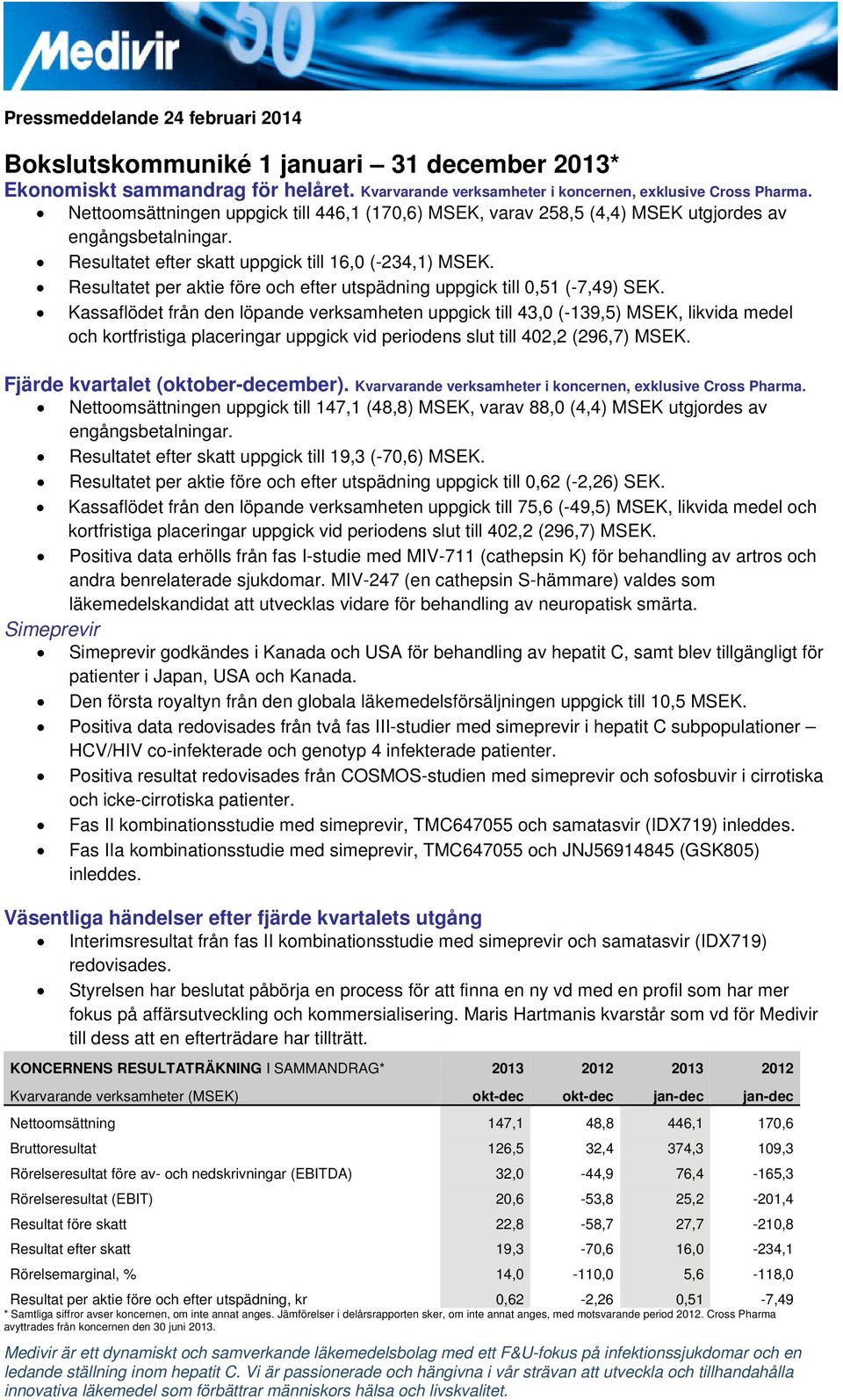 Resultatet per aktie före och efter utspädning uppgick till 0,51 (-7,49) SEK.