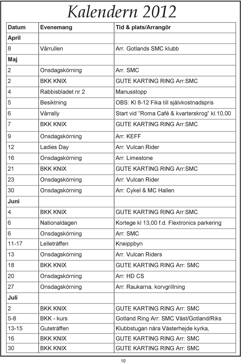 10,00 7 BKK KNIX GUTE KARTING RING Arr:SMC 9 Onsdagskörning Arr: KEFF 12 Ladies Day Arr: Vulcan Rider 16 Onsdagskörning Arr: Limestone 21 BKK KNIX GUTE KARTING RING Arr:SMC 23 Onsdagskörning Arr: