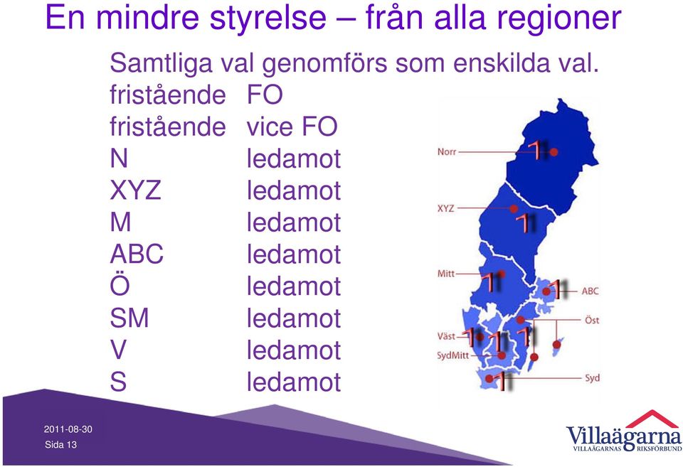 fristående FO fristående vice FO N ledamot XYZ