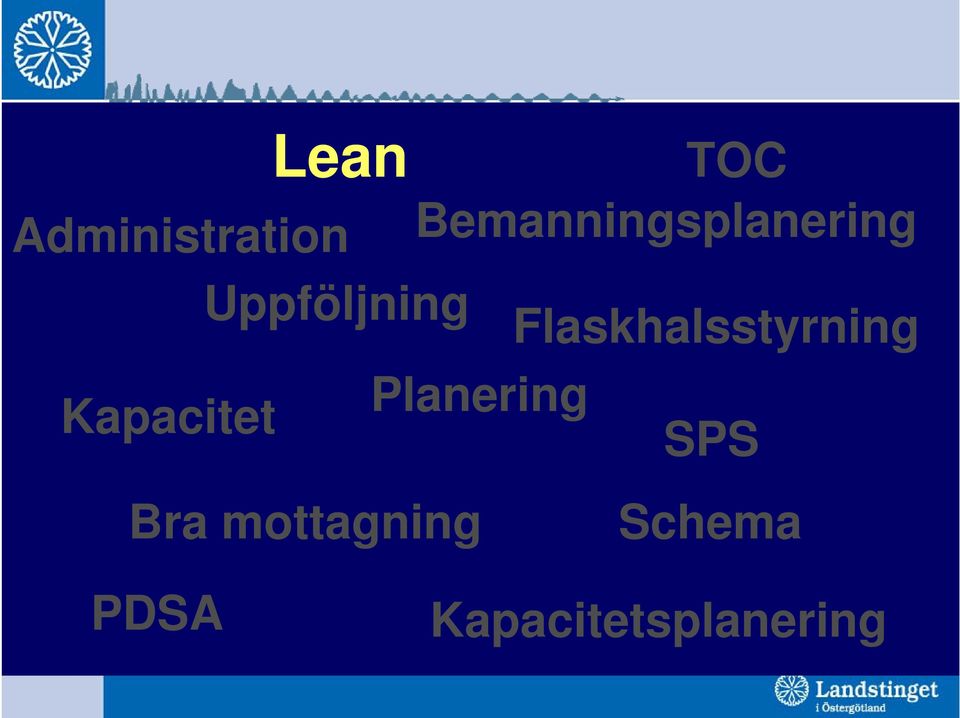 Flaskhalsstyrning Planering