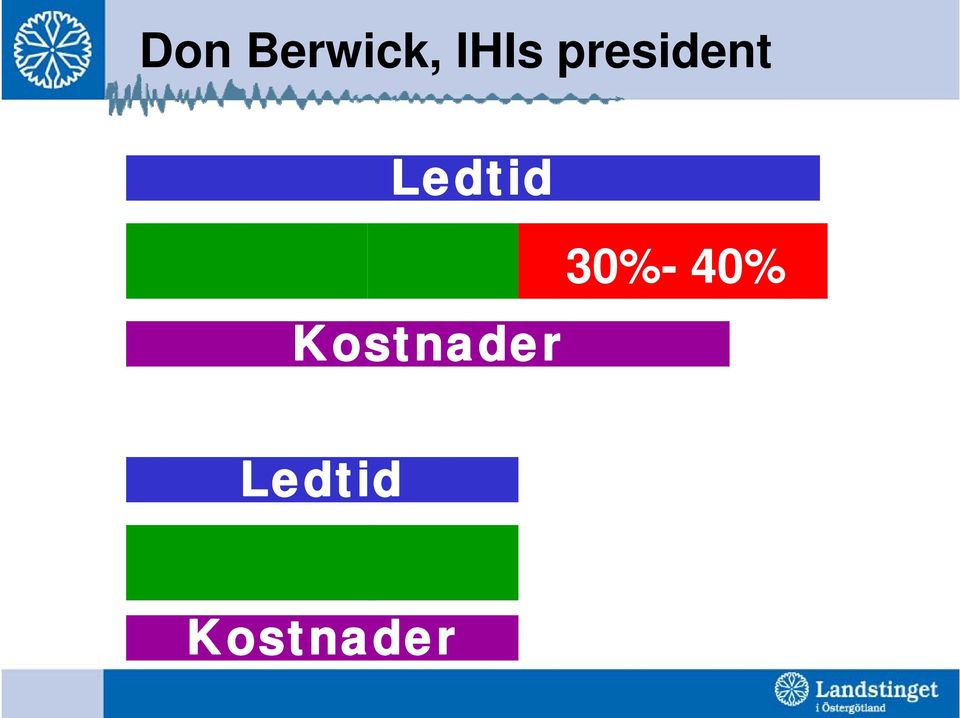 Kostnader 30%-