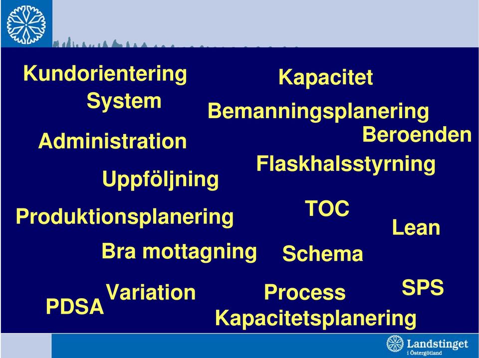 Flaskhalsstyrning Produktionsplanering TOC Lean Bra