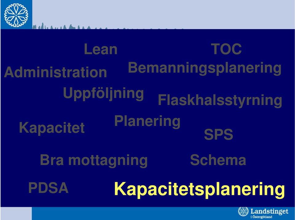 Flaskhalsstyrning Kapacitet