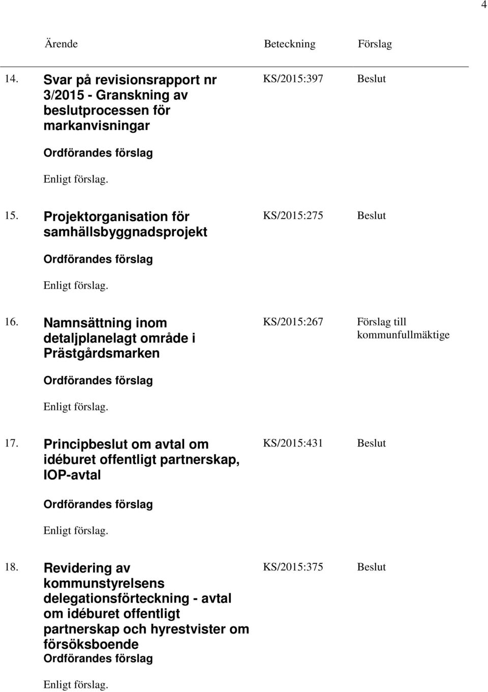 Namnsättning inom detaljplanelagt område i Prästgårdsmarken KS/2015:267 17.