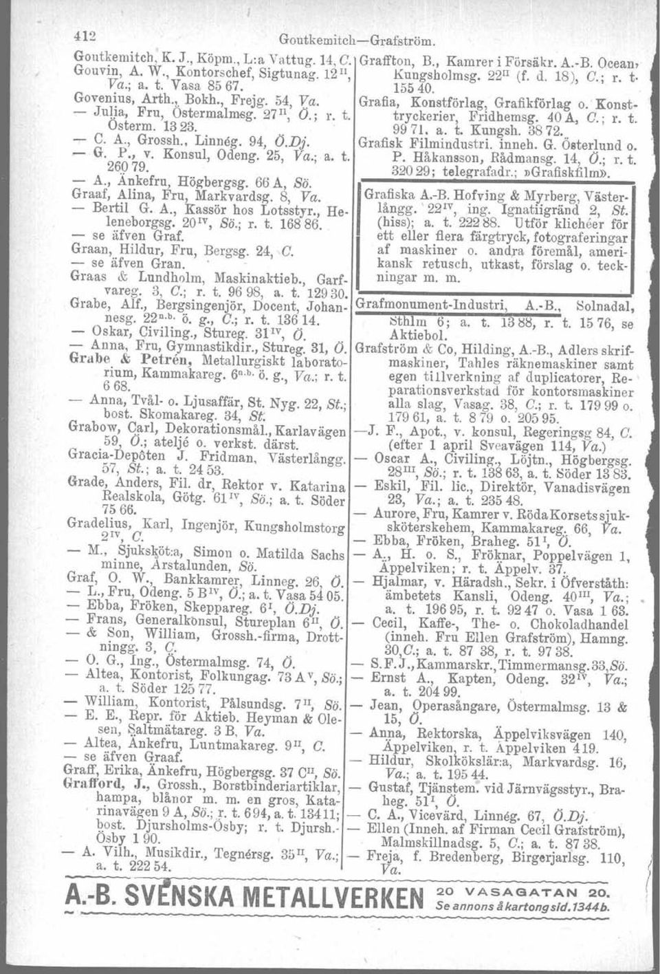 . 9971, a. t. Kungsh. 3872 ; C. A., Grossh., Linnog. 94, O.Dj. I Grafisk Filmindustri. inneh. G. Osterlund o. G. P., v. Konsul, Odeng. 25, Va.; a. t. P. Håkansson, Rådmansg. 14, O.; r. t. 26.979.