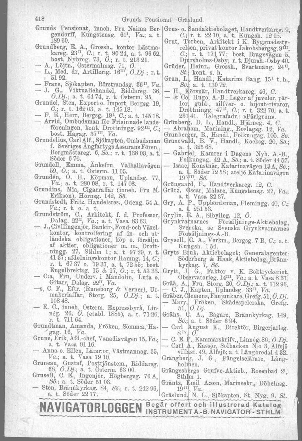 Bragevägsn 5, bost. Nybrog. 73, O.; ro t. 21321. Dj rsholmsosby; r. t. Djnrsh.Osby 40. A., Löjtn., ()stermalmsg. 71, 00, Griider, Heinr., Grossh., Svartmang. 24II, L., Med. dr, Artillerig. l6 1II, O.