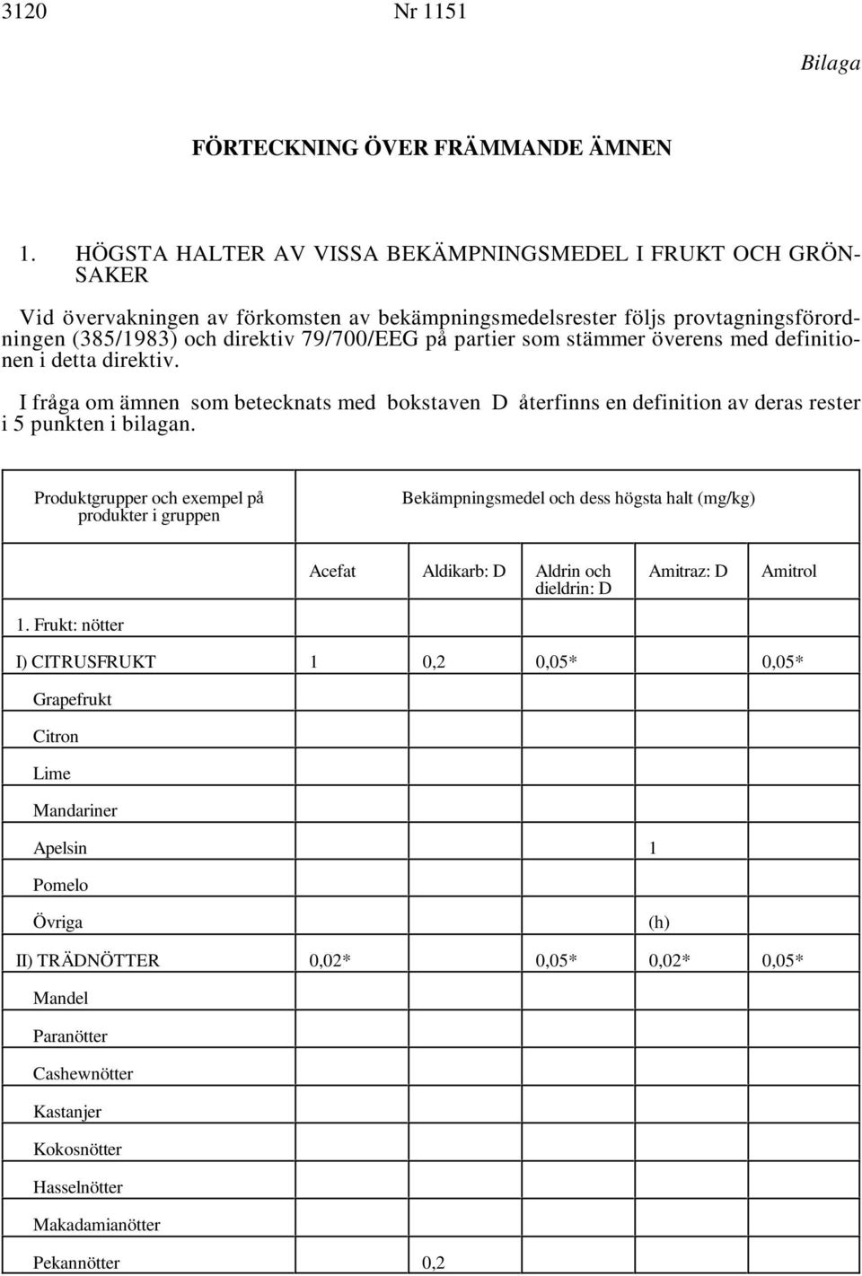 79/700/EEG p' partier som stämmer överens med definitionen i detta direktiv.