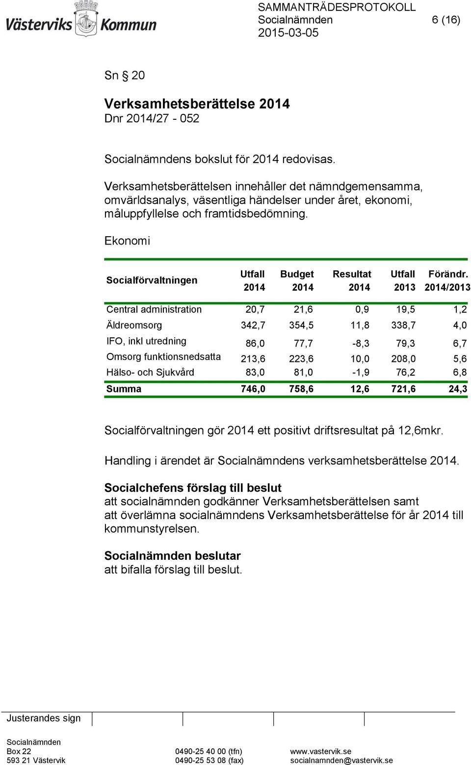 Ekonomi Socialförvaltningen Utfall 2014 Budget 2014 Resultat 2014 Utfall 2013 Förändr.