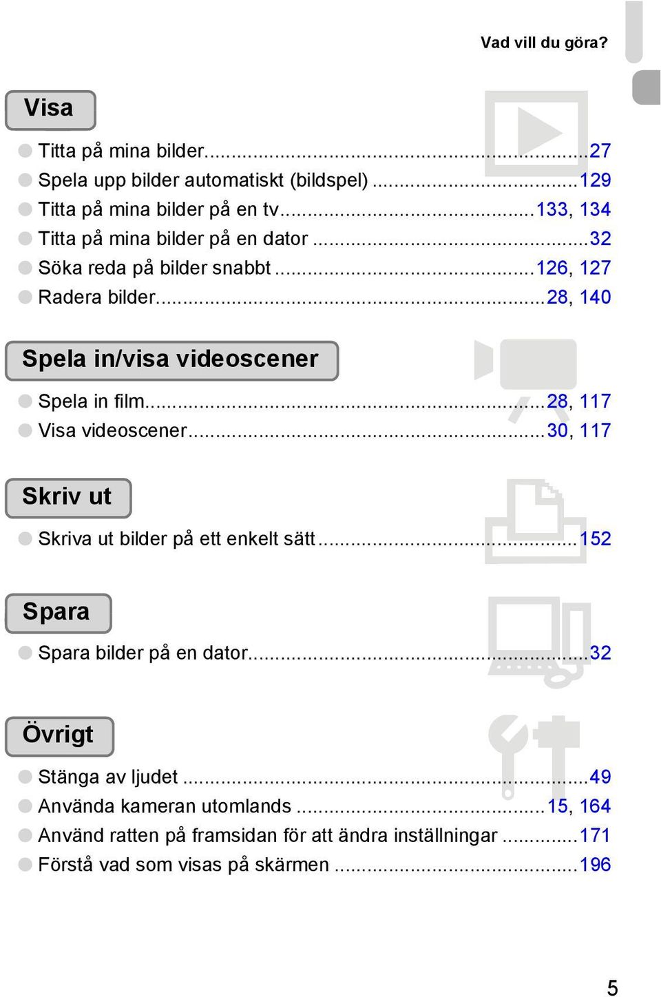 ..28, 140 Spela in/visa videoscener E Spela in film...28, 117 Visa videoscener...30, 117 Skriv ut 2 Skriva ut bilder på ett enkelt sätt.