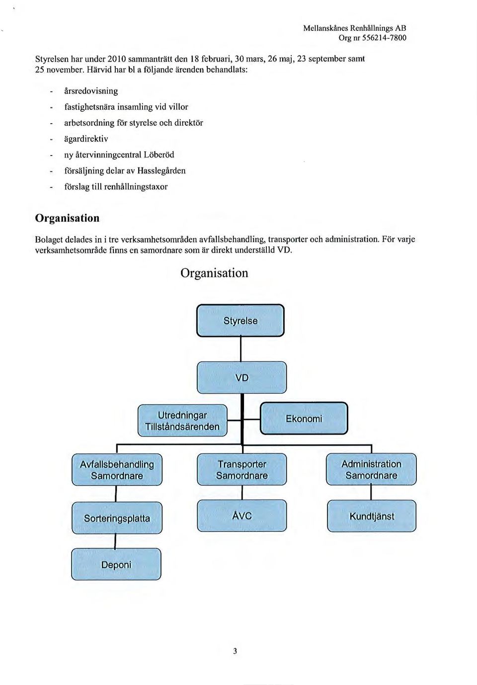 försäljning delar av Hassiegården förslag till renhållningstaxr Organisatin Blaget delades in i tre verksamhetsmråden avfallsbehandling, transprter ch administratin.