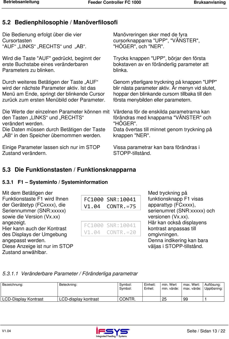 Ist das Menü am Ende, springt der blinkende Cursor zurück zum ersten Menübild oder Parameter. Die Werte der einzelnen Parameter können mit den Tasten LINKS und RECHTS verändert werden.