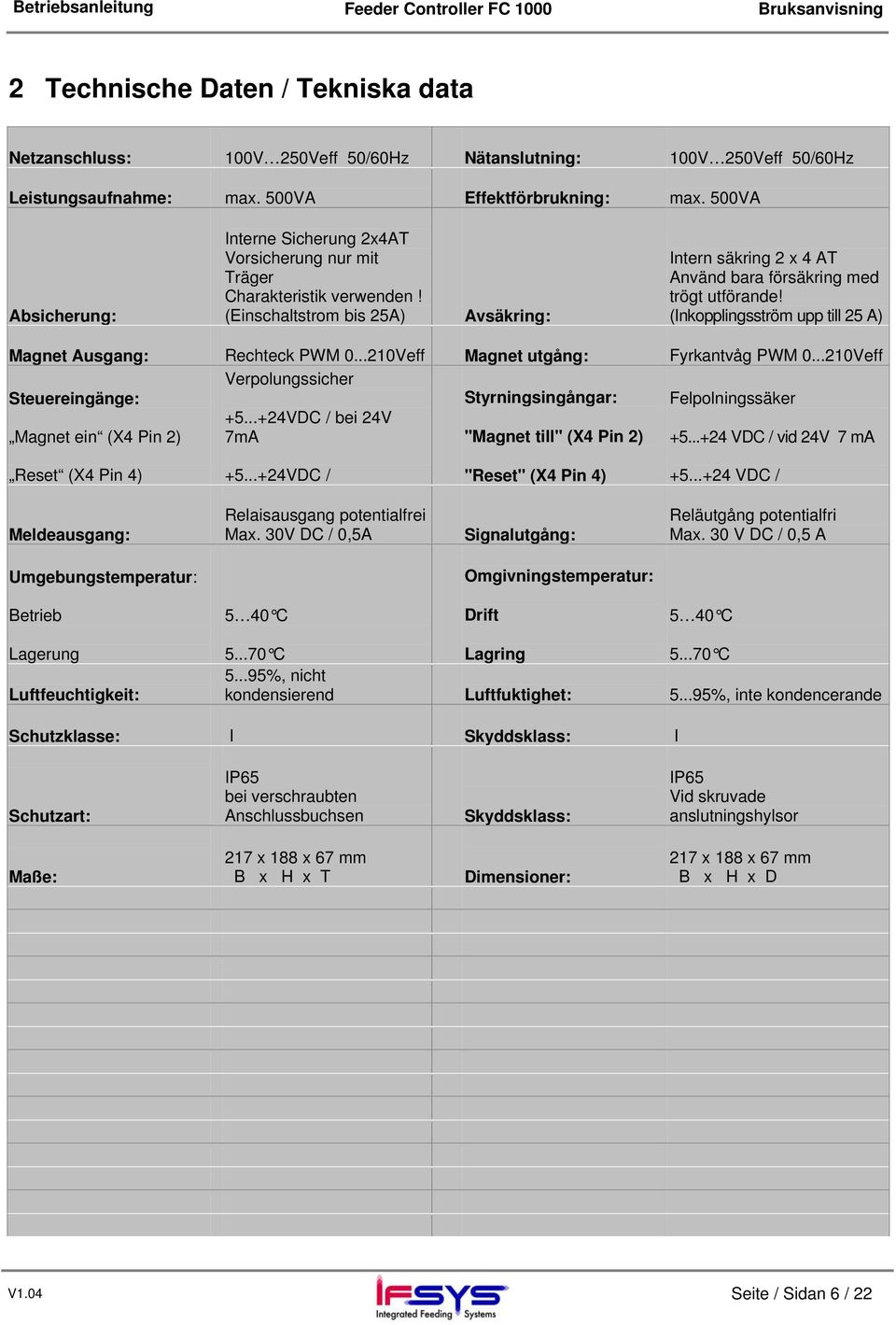 (Inkopplingsström upp till 25 A) Magnet Ausgang: Rechteck PWM 0...210Veff Magnet utgång: Fyrkantvåg PWM 0...210Veff Verpolungssicher Steuereingänge: +5.