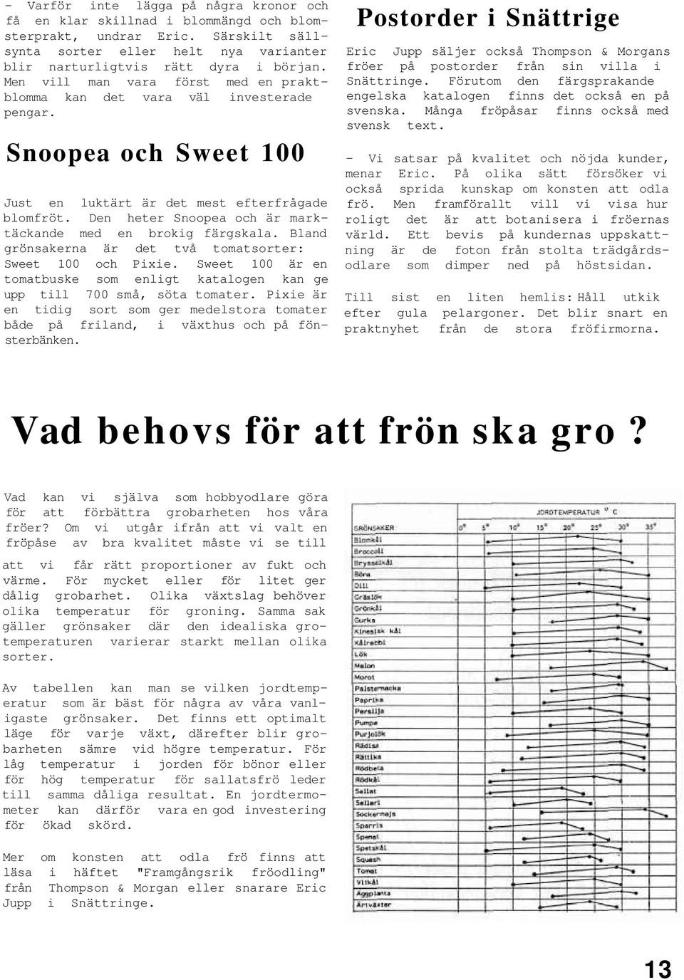 Den heter Snoopea och är marktäckande med en brokig färgskala. Bland grönsakerna är det två tomatsorter: Sweet 100 och Pixie.