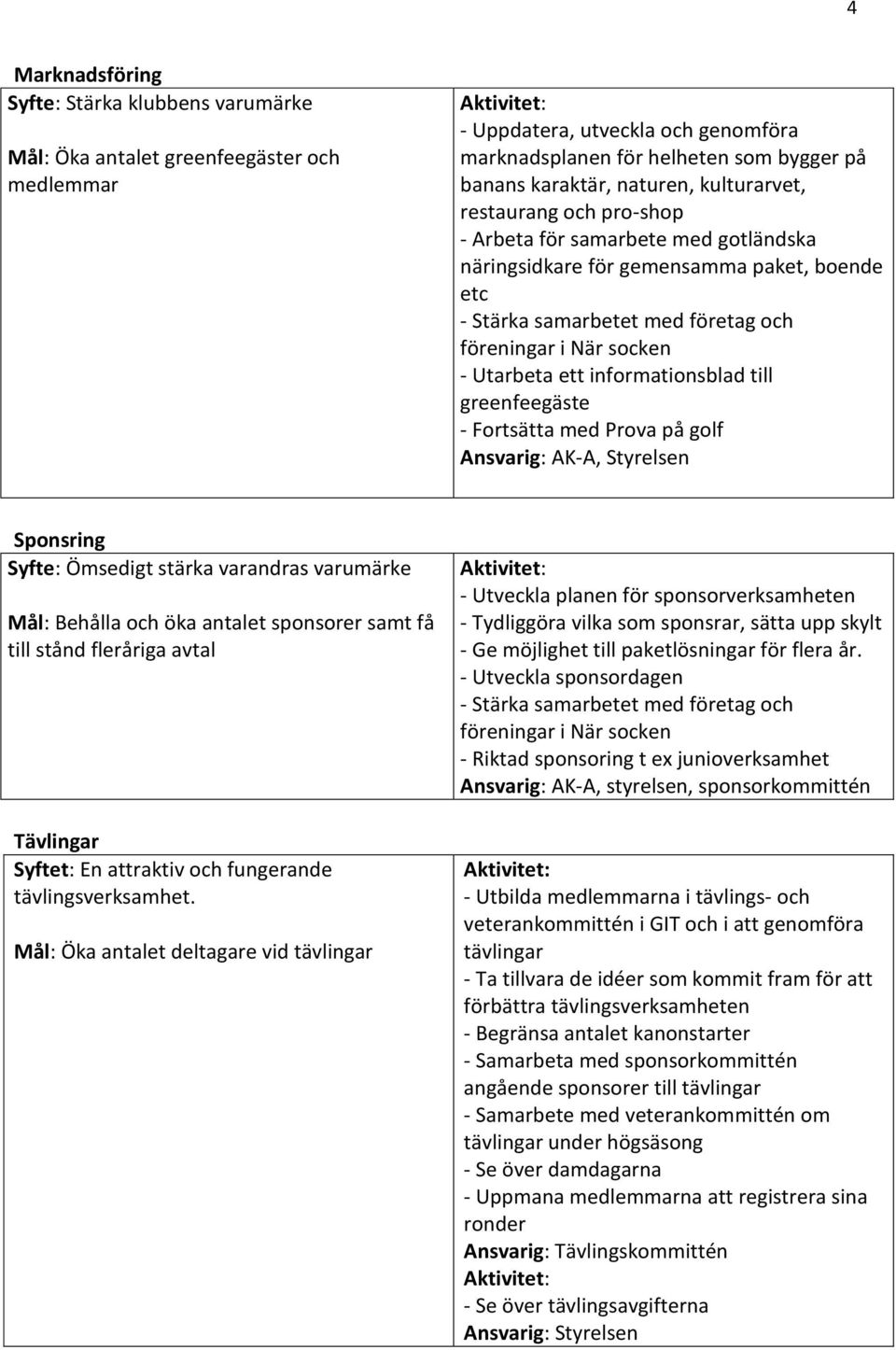 informationsblad till greenfeegäste - Fortsätta med Prova på golf Ansvarig: AK-A, Styrelsen Sponsring Syfte: Ömsedigt stärka varandras varumärke Mål: Behålla och öka antalet sponsorer samt få till