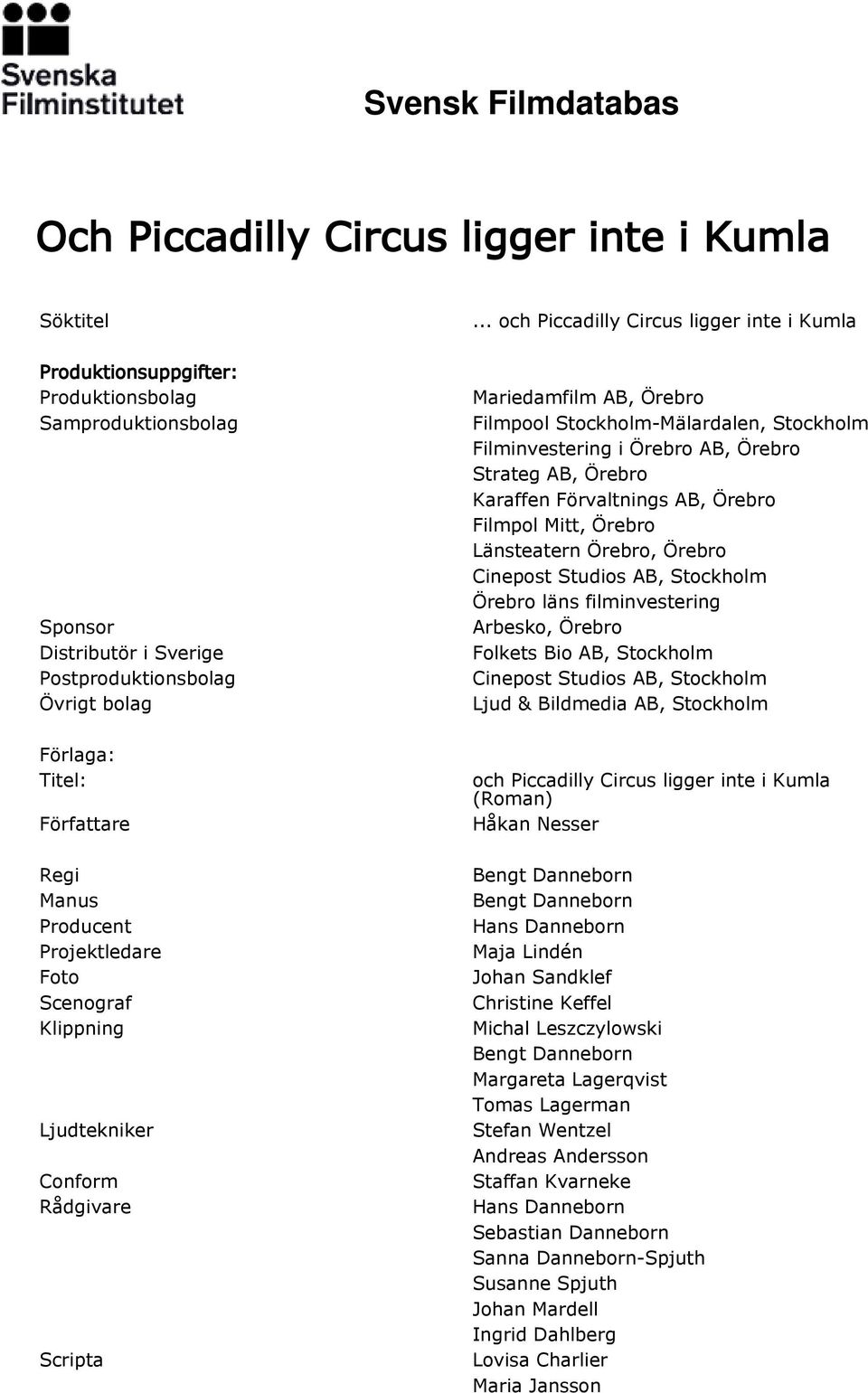 .. och Piccadilly Circus ligger inte i Kumla Mariedamfilm AB, Örebro Filmpool Stockholm-Mälardalen, Stockholm Filminvestering i Örebro AB, Örebro Strateg AB, Örebro Karaffen Förvaltnings AB, Örebro