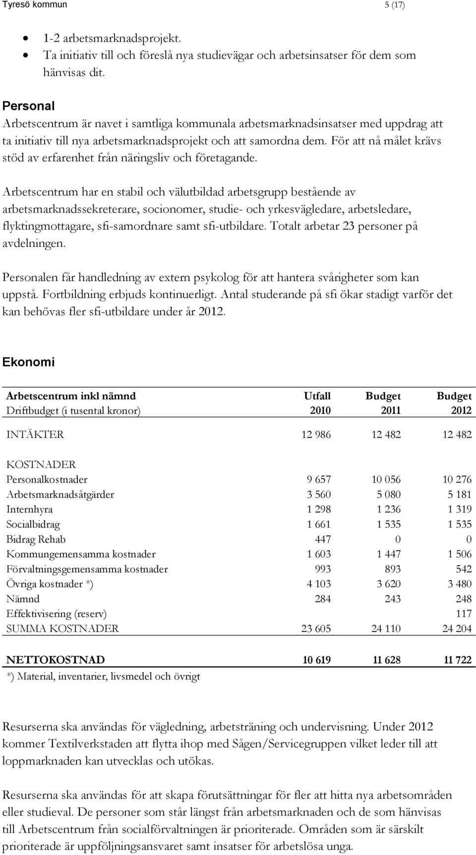 För att nå målet krävs stöd av erfarenhet från näringsliv och företagande.