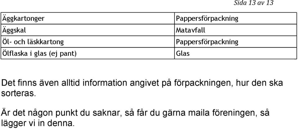 angivet på förpackningen, hur den ska sorteras.